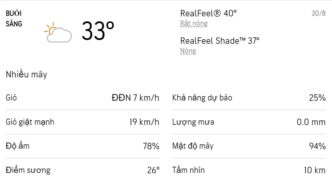 Dự báo thời tiết TPHCM hôm nay 29/8 và ngày mai 30/8/2022: Cả ngày có mưa dông rải rác 4