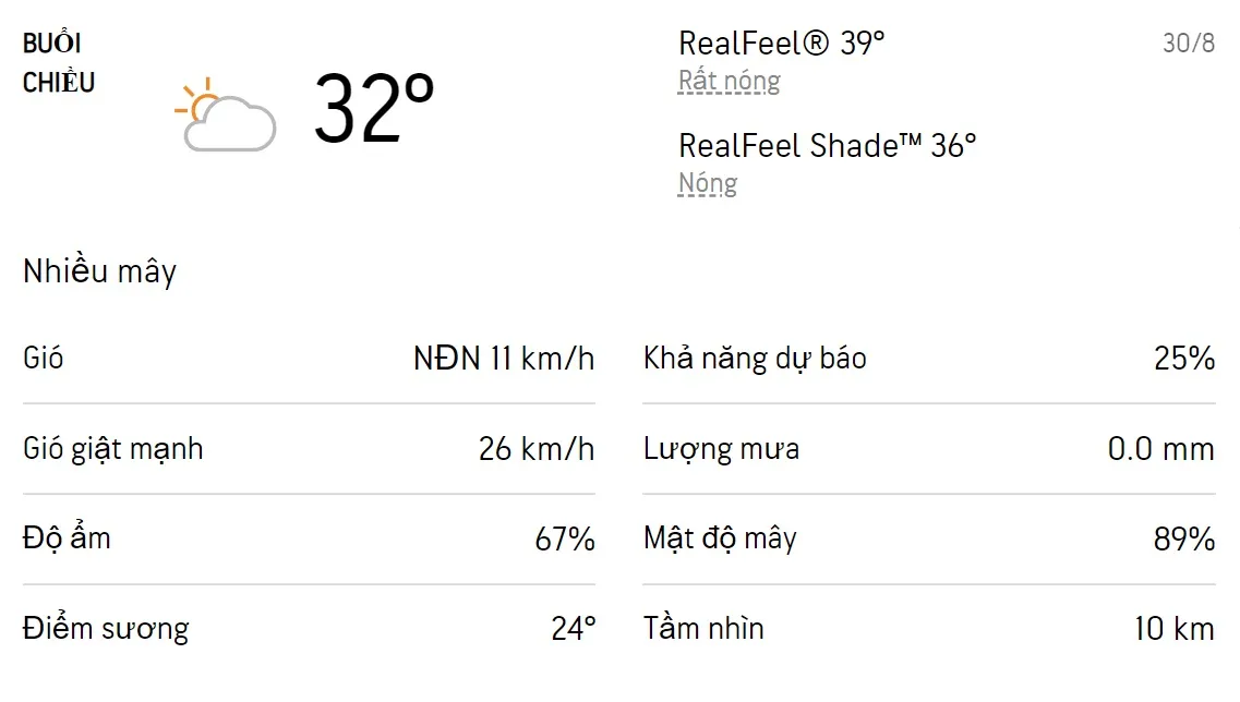 Dự báo thời tiết TPHCM hôm nay 29/8 và ngày mai 30/8/2022: Cả ngày có mưa dông rải rác 5