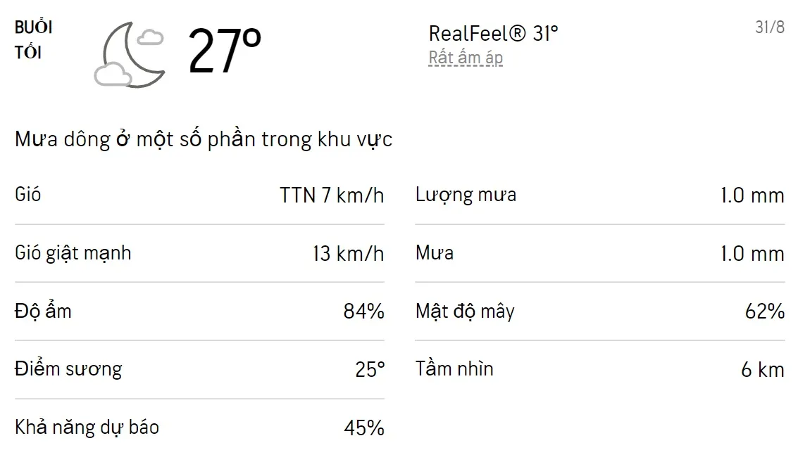 Dự báo thời tiết TPHCM hôm nay 30/8 và ngày mai 31/8/2022: Sáng chiều có mưa dông rải rác 6