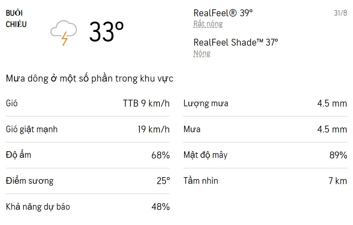 Dự báo thời tiết TPHCM hôm nay 31/8 và ngày mai 1/9/2022: Cả ngày có mưa dông rải rác 2