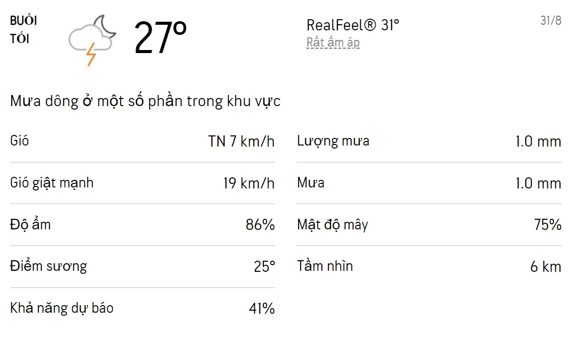Dự báo thời tiết TPHCM hôm nay 31/8 và ngày mai 1/9/2022: Cả ngày có mưa dông rải rác 3