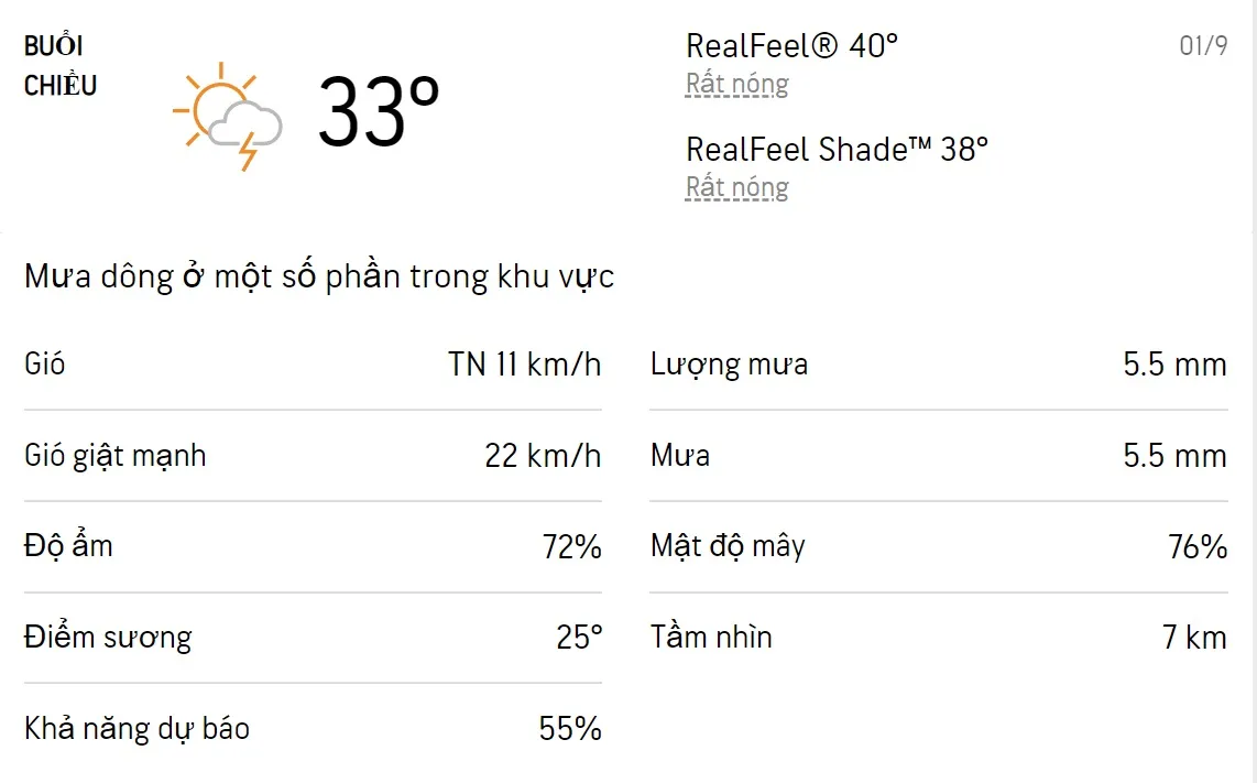Dự báo thời tiết TPHCM hôm nay 31/8 và ngày mai 1/9/2022: Cả ngày có mưa dông rải rác 5