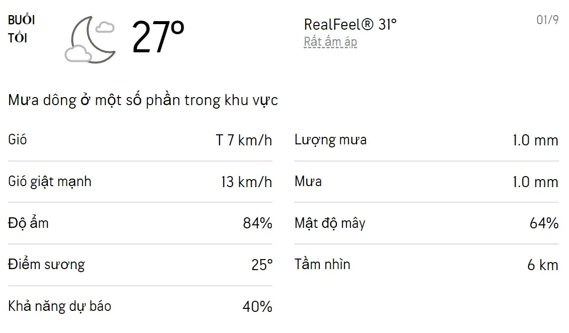 Dự báo thời tiết TPHCM hôm nay 31/8 và ngày mai 1/9/2022: Cả ngày có mưa dông rải rác 6