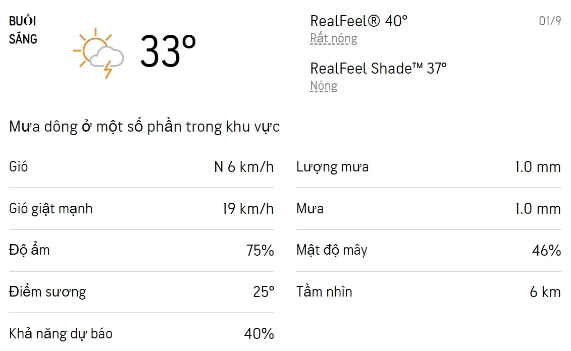 Dự báo thời tiết TPHCM hôm nay 1/9 và ngày mai 2/9/2022: Sáng chiều có mưa dông rải rác 1