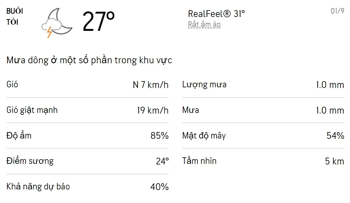 Dự báo thời tiết TPHCM hôm nay 1/9 và ngày mai 2/9/2022: Sáng chiều có mưa dông rải rác 3