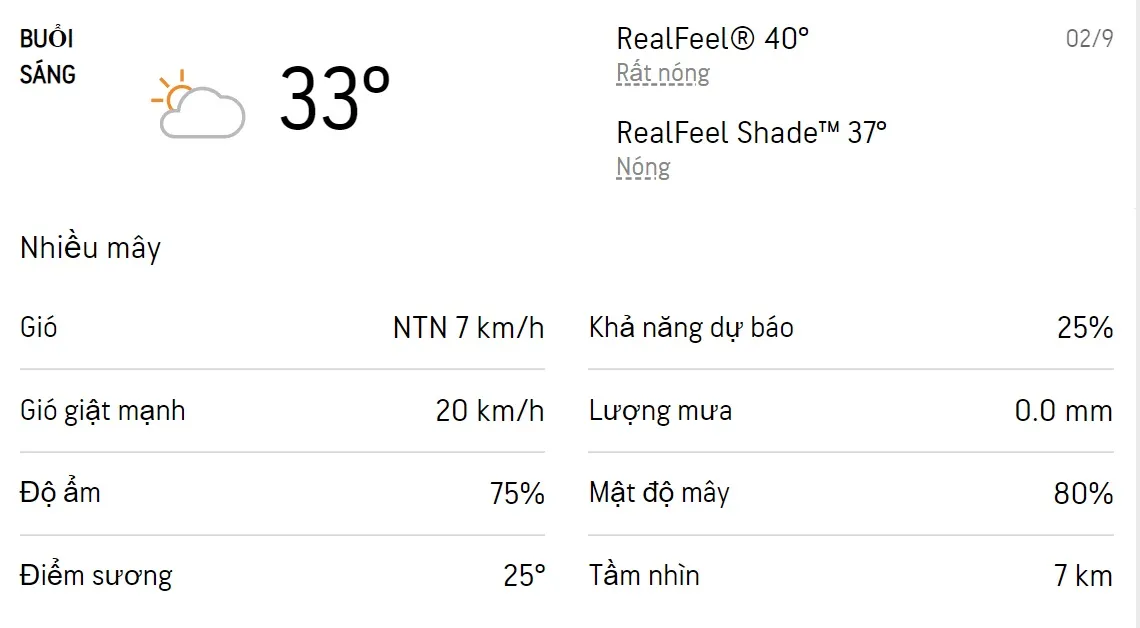 Dự báo thời tiết TPHCM hôm nay 1/9 và ngày mai 2/9/2022: Sáng chiều có mưa dông rải rác 4