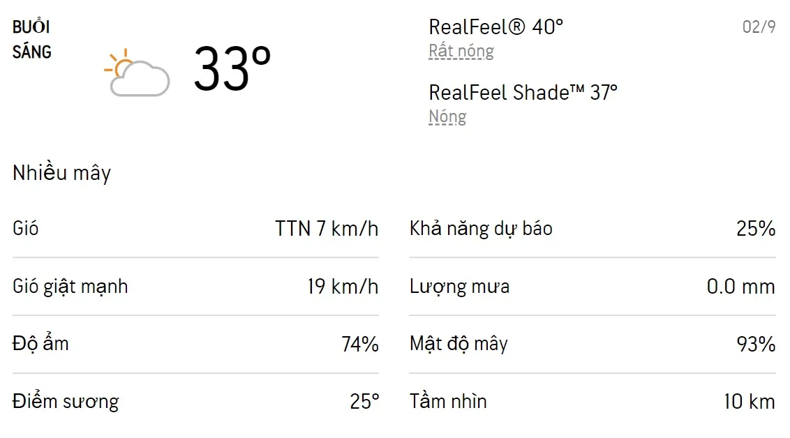 Dự báo thời tiết TPHCM hôm nay 2/9 và ngày mai 3/9/2022: Cả ngày có mưa dông rải rác 1