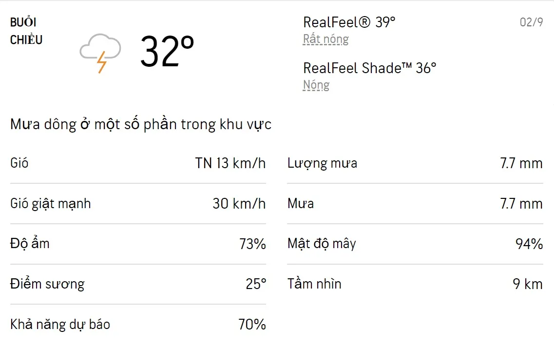 Dự báo thời tiết TPHCM hôm nay 2/9 và ngày mai 3/9/2022: Cả ngày có mưa dông rải rác 2