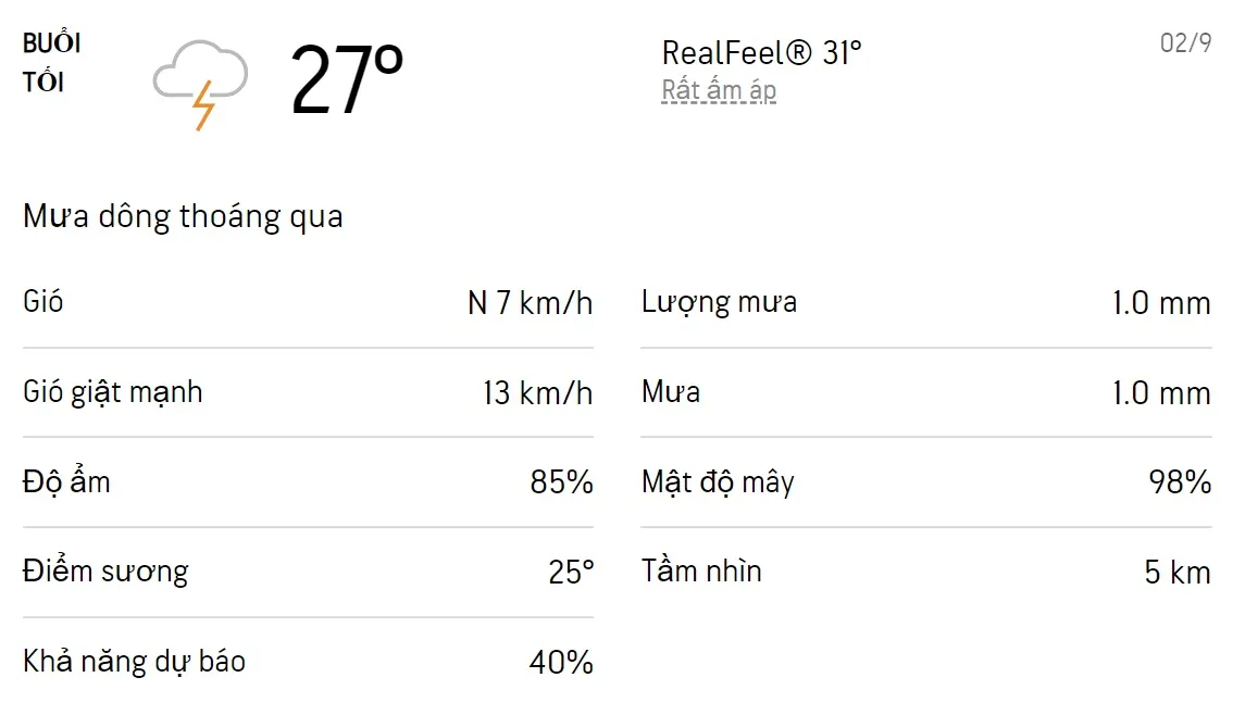 Dự báo thời tiết TPHCM hôm nay 2/9 và ngày mai 3/9/2022: Cả ngày có mưa dông rải rác 3