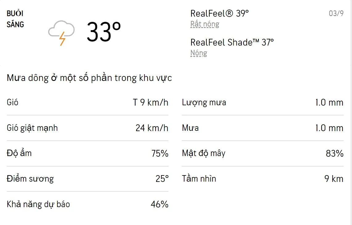 Dự báo thời tiết TPHCM hôm nay 2/9 và ngày mai 3/9/2022: Cả ngày có mưa dông rải rác 4