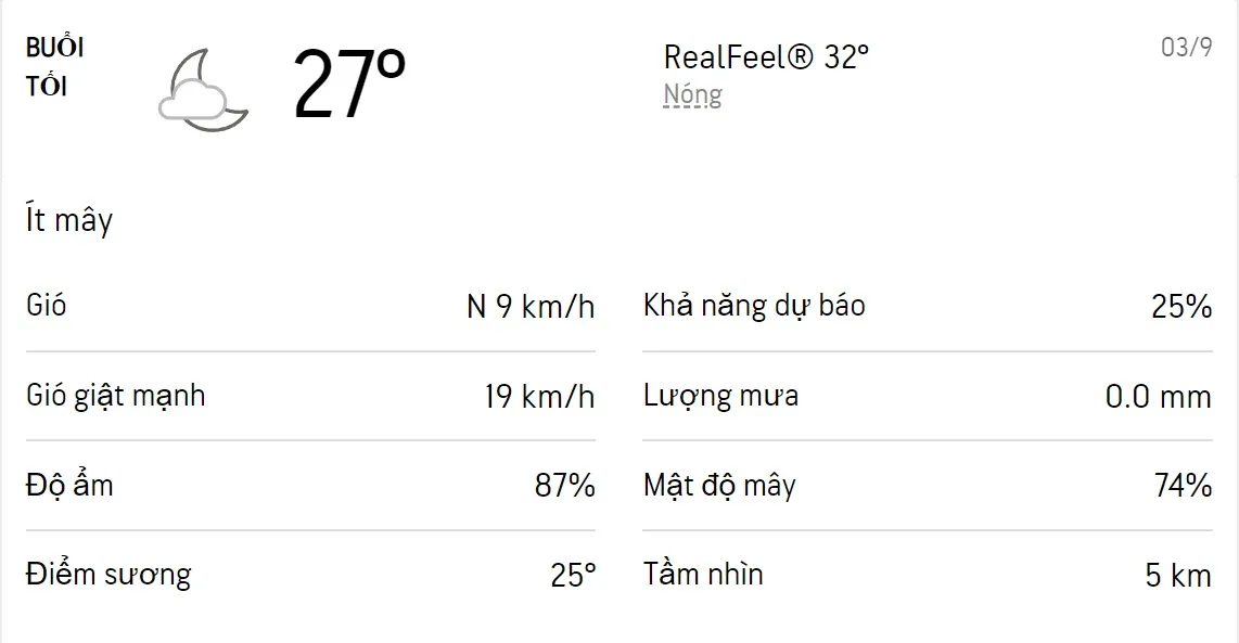 Dự báo thời tiết TPHCM hôm nay 2/9 và ngày mai 3/9/2022: Cả ngày có mưa dông rải rác 6