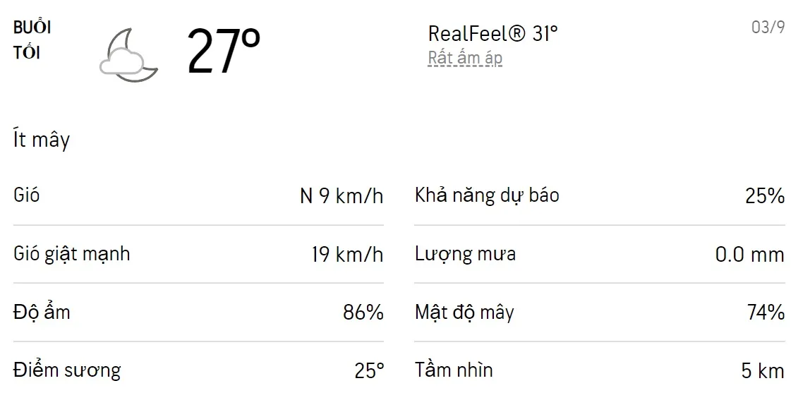 Dự báo thời tiết TPHCM hôm nay 3/9 và ngày mai 4/9/2022: Sáng chiều có mưa dông rải rác 3
