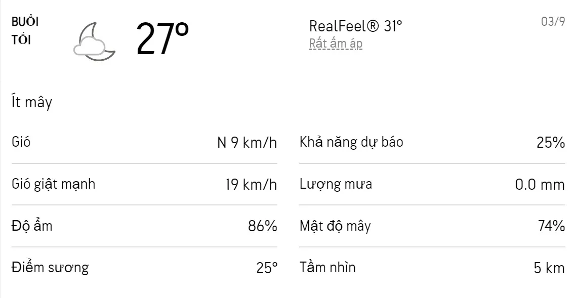 Dự báo thời tiết TPHCM hôm nay 3/9 và ngày mai 4/9/2022: Sáng chiều có mưa dông rải rác 6