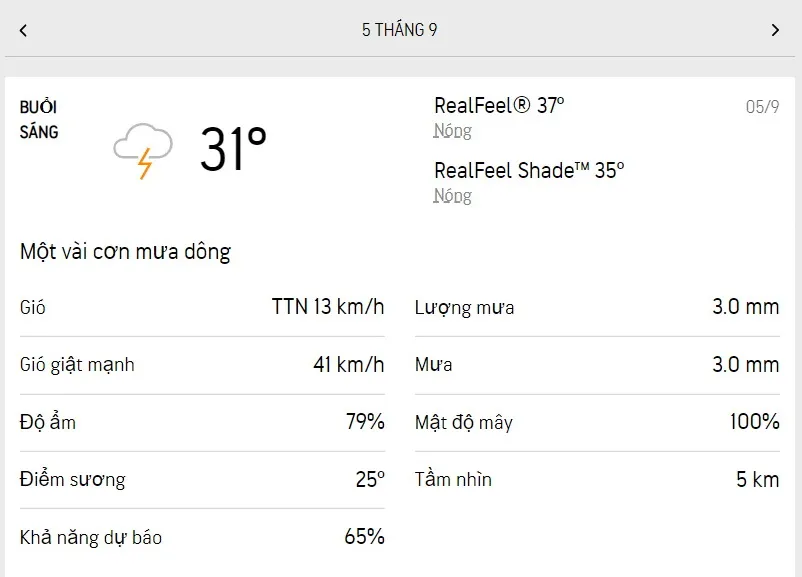 Dự báo thời tiết TPHCM hôm nay 5/9 và ngày mai 6/9/2022: nắng nhẹ, chiều có mưa dông 1