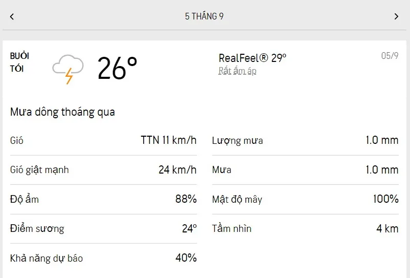 Dự báo thời tiết TPHCM hôm nay 5/9 và ngày mai 6/9/2022: nắng nhẹ, chiều có mưa dông 3