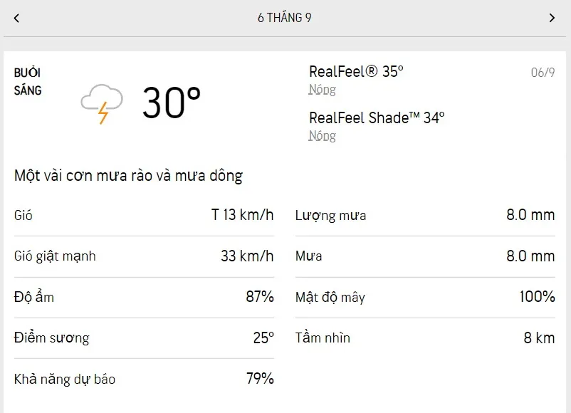 Dự báo thời tiết TPHCM hôm nay 5/9 và ngày mai 6/9/2022: nắng nhẹ, chiều có mưa dông 4