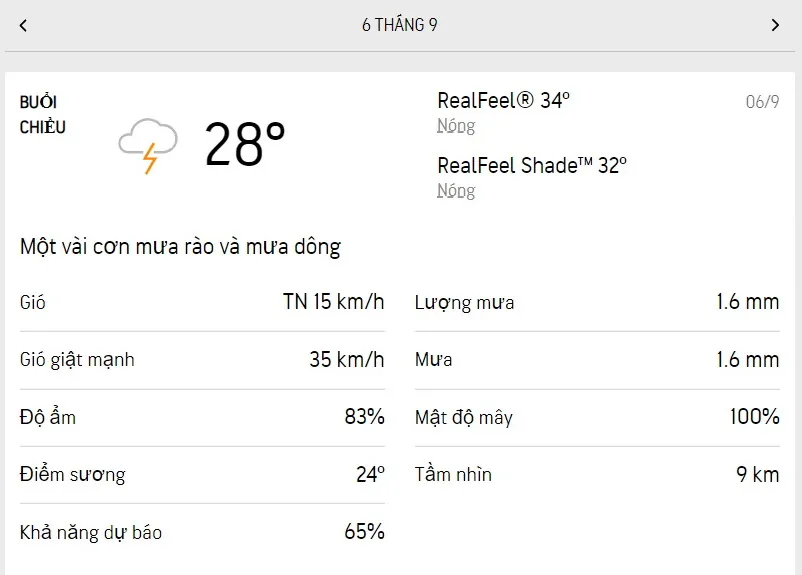 Dự báo thời tiết TPHCM hôm nay 5/9 và ngày mai 6/9/2022: nắng nhẹ, chiều có mưa dông 5