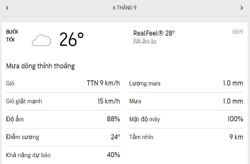 Dự báo thời tiết TPHCM hôm nay 5/9 và ngày mai 6/9/2022: nắng nhẹ, chiều có mưa dông 6