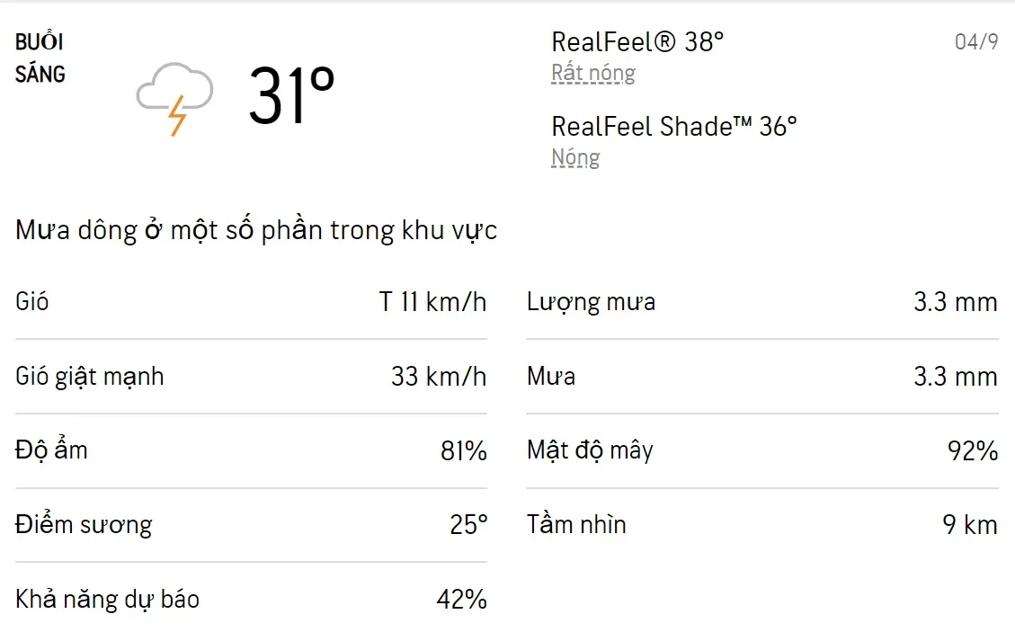Dự báo thời tiết TPHCM hôm nay 4/9 và ngày mai 5/9/2022: Sáng chiều có mưa dông 1