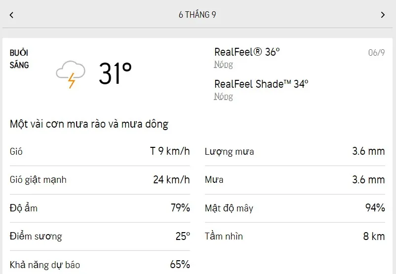 Dự báo thời tiết TPHCM hôm nay 6/9 và ngày mai 7/9/2022: sáng nắng dịu, chiều có mưa dông 1