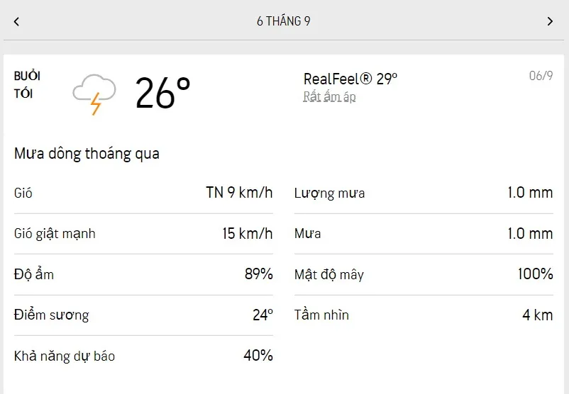 Dự báo thời tiết TPHCM hôm nay 6/9 và ngày mai 7/9/2022: sáng nắng dịu, chiều có mưa dông 3