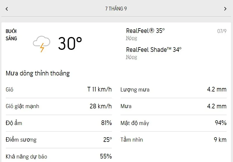 Dự báo thời tiết TPHCM hôm nay 6/9 và ngày mai 7/9/2022: sáng nắng dịu, chiều có mưa dông 4