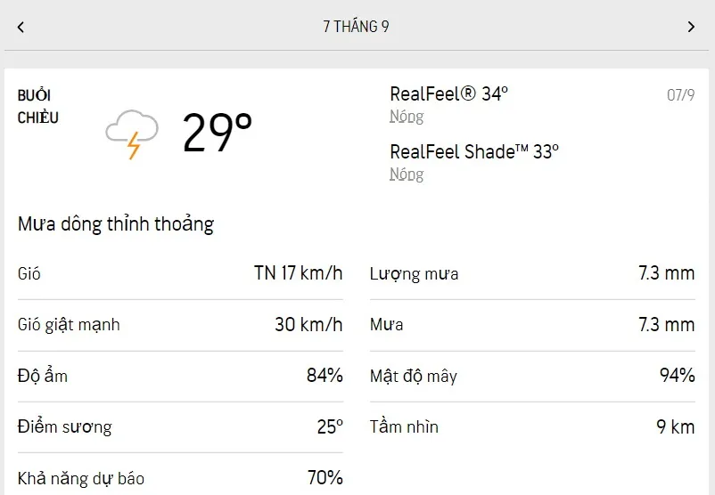 Dự báo thời tiết TPHCM hôm nay 6/9 và ngày mai 7/9/2022: sáng nắng dịu, chiều có mưa dông 5