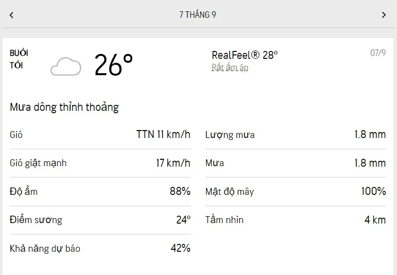 Dự báo thời tiết TPHCM hôm nay 6/9 và ngày mai 7/9/2022: sáng nắng dịu, chiều có mưa dông 6