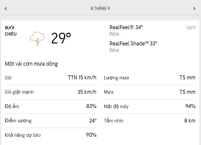 Dự báo thời tiết TPHCM hôm nay 8/9 và ngày mai 9/9/2022: nắng nhẹ, nhiệt độ cao nhất 30 độ C 2