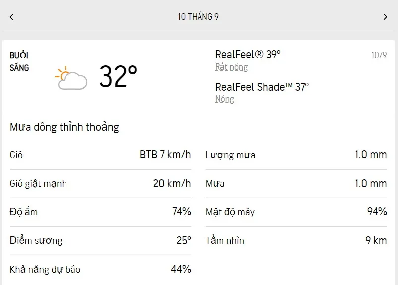 Dự báo thời tiết TPHCM hôm nay 9/9 và ngày mai 10/9/2022: có nắng, chiều có mưa rào to 4