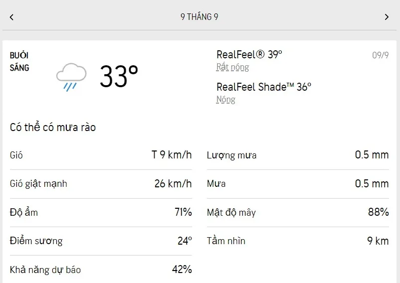 Dự báo thời tiết TPHCM hôm nay 9/9 và ngày mai 10/9/2022: có nắng, chiều có mưa rào to 1