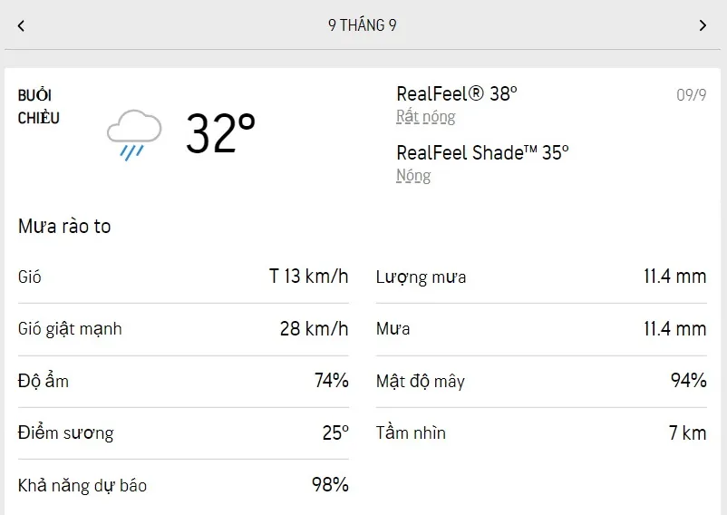Dự báo thời tiết TPHCM hôm nay 9/9 và ngày mai 10/9/2022: có nắng, chiều có mưa rào to 2