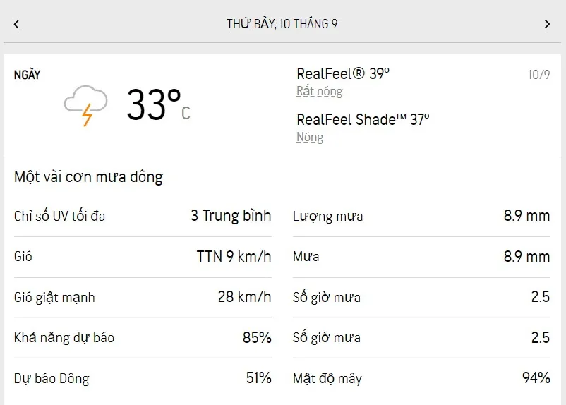 Dự báo thời tiết TPHCM cuối tuần (10-11/9): giảm mưa - Chủ Nhật có nắng 1