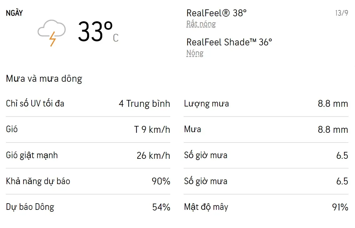 Dự báo thời tiết TPHCM hôm nay 12/9 và ngày mai 13/9/2022: Sáng chiều có mưa dông 1