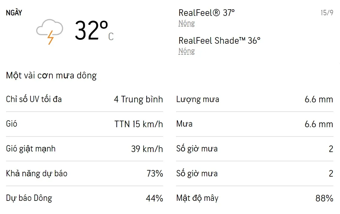 Dự báo thời tiết TPHCM hôm nay 12/9 và ngày mai 13/9/2022: Sáng chiều có mưa dông 5