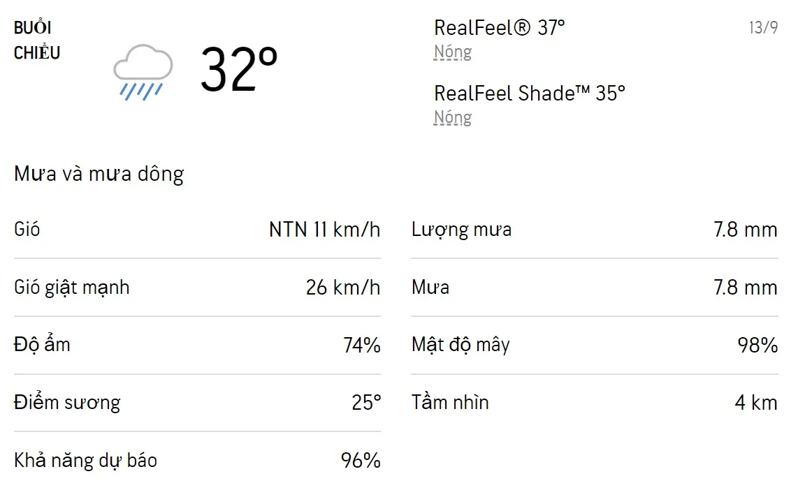 Dự báo thời tiết TPHCM hôm nay 13/9 và ngày mai 14/9/2022: Sáng chiều có mưa dông 2