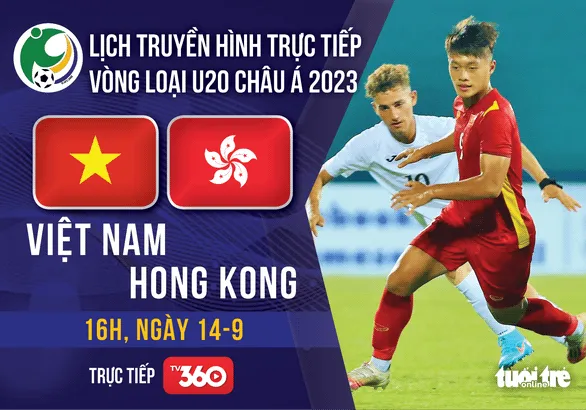 Trận đấu giữa U20 Việt Nam và HongKong diễn ra tại Indonesia vào hôm nay.