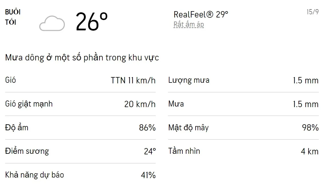 Dự báo thời tiết TPHCM hôm nay 14/9 và ngày mai 15/9/2022: Sáng chiều có mưa dông 6