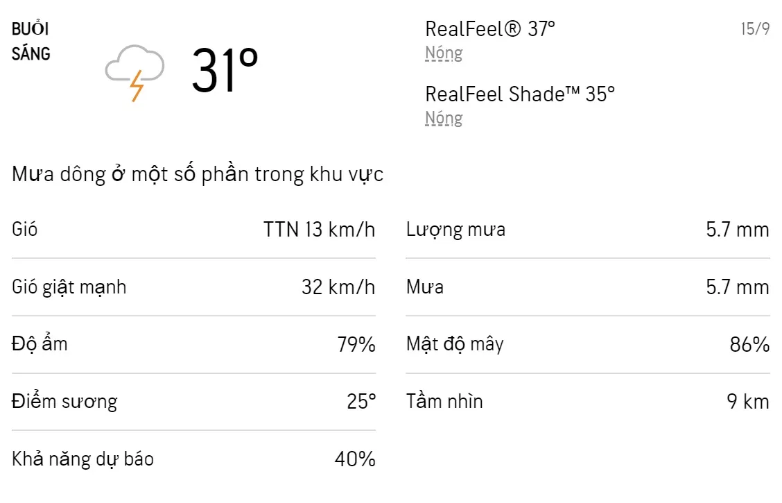 Dự báo thời tiết TPHCM hôm nay 15/9 và ngày mai 16/9/2022: Trời có mưa dông rải rác 1