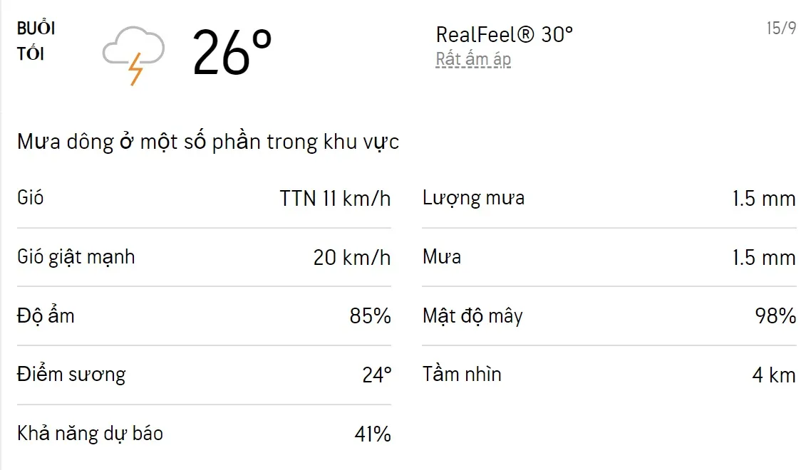 Dự báo thời tiết TPHCM hôm nay 15/9 và ngày mai 16/9/2022: Trời có mưa dông rải rác 3