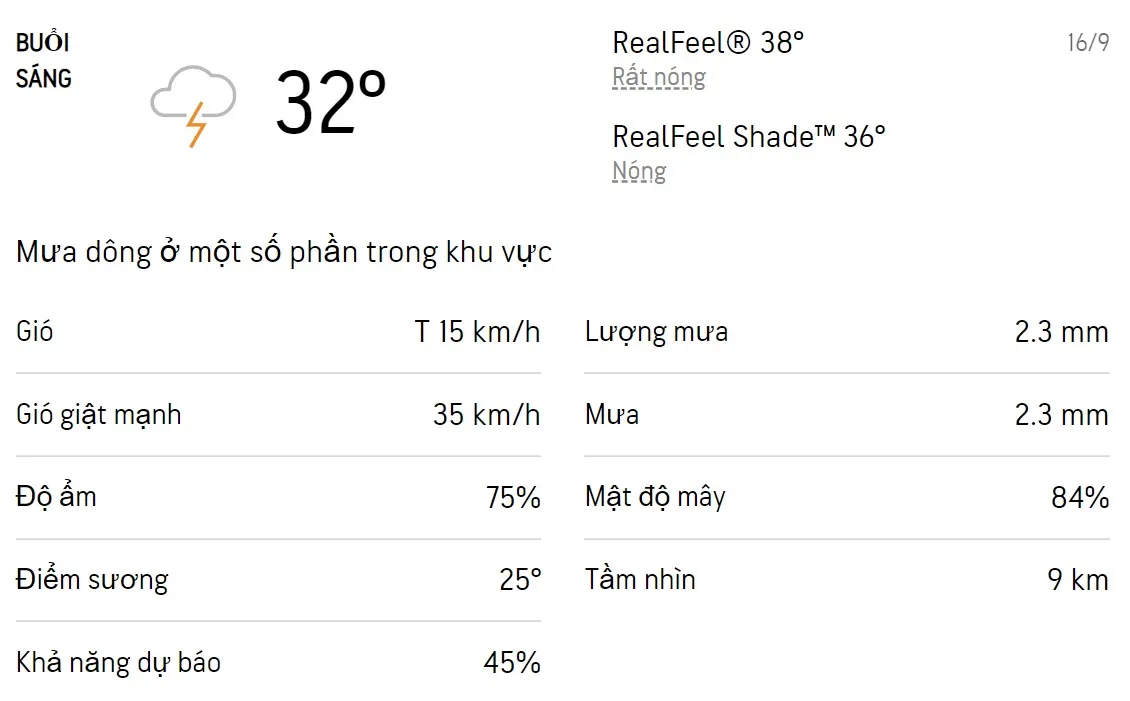 Dự báo thời tiết TPHCM hôm nay 15/9 và ngày mai 16/9/2022: Trời có mưa dông rải rác 4