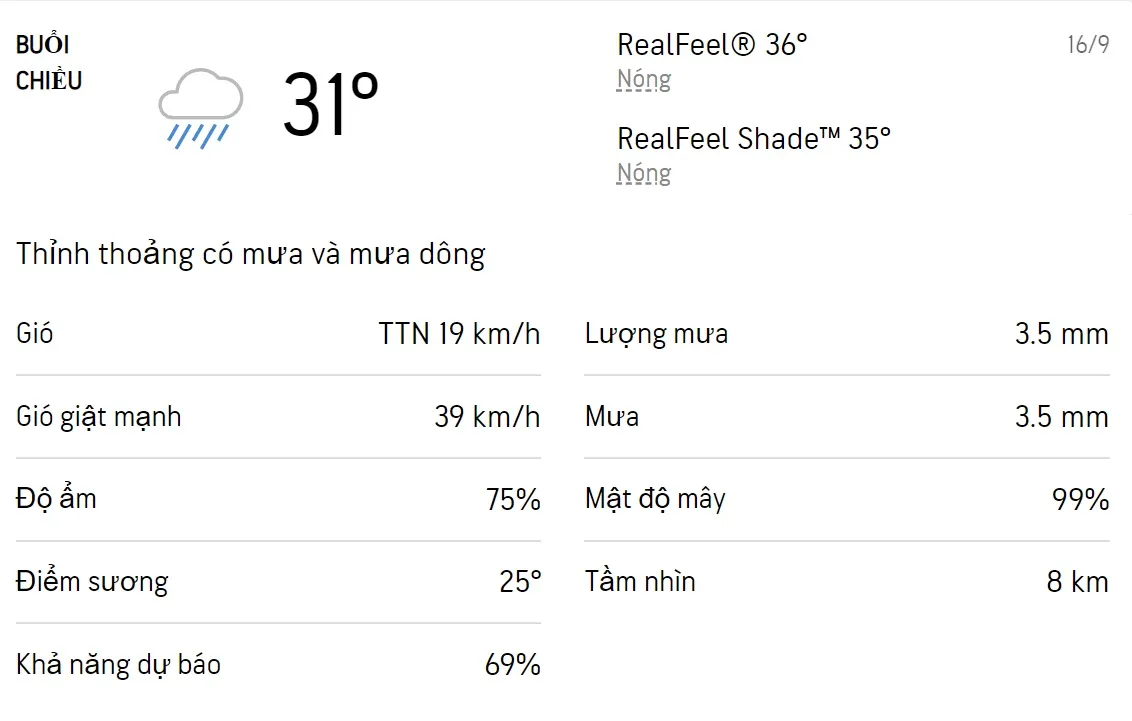 Dự báo thời tiết TPHCM hôm nay 15/9 và ngày mai 16/9/2022: Trời có mưa dông rải rác 5
