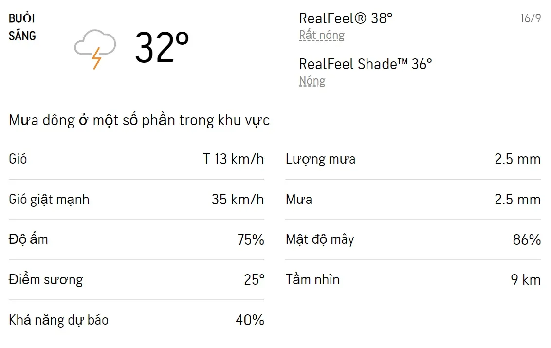 Dự báo thời tiết TPHCM hôm nay 16/9 và ngày mai 17/9/2022: Từ trưa đến tối có mưa dông rải rác 1