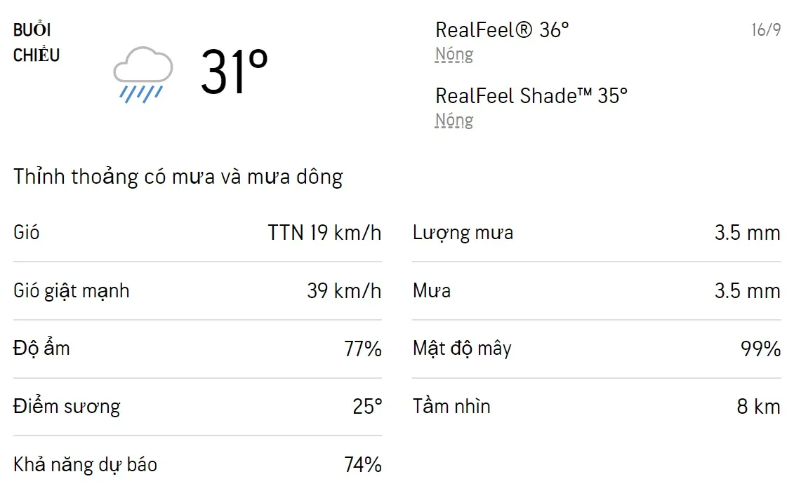 Dự báo thời tiết TPHCM hôm nay 16/9 và ngày mai 17/9/2022: Từ trưa đến tối có mưa dông rải rác 2