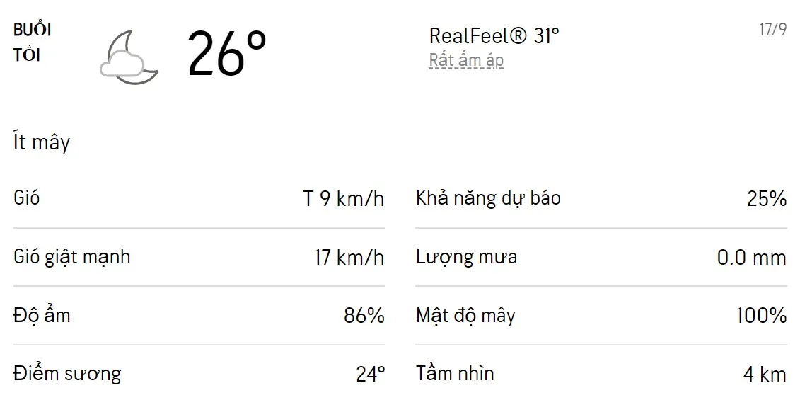 Dự báo thời tiết TPHCM hôm nay 16/9 và ngày mai 17/9/2022: Từ trưa đến tối có mưa dông rải rác 6