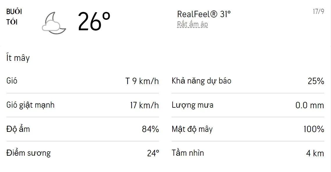 Dự báo thời tiết TPHCM hôm nay 17/9 và ngày mai 18/9/2022:  Sáng chiều có mưa dông rải rác 3
