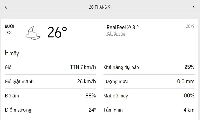 Dự báo thời tiết TPHCM hôm nay 19/9 và ngày mai 20/9/2022: nhiều mưa dông, lượng UV cao nhất ở mức 5 6