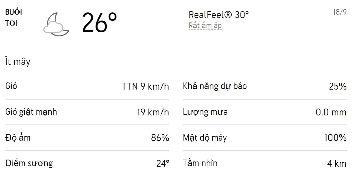 Dự báo thời tiết TPHCM hôm nay 18/9 và ngày mai 19/9/2022: Sáng chiều có mưa dông rải rác 3