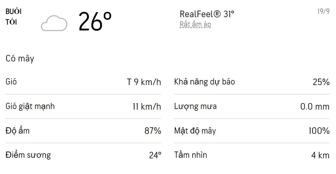 Dự báo thời tiết TPHCM hôm nay 18/9 và ngày mai 19/9/2022: Sáng chiều có mưa dông rải rác 6