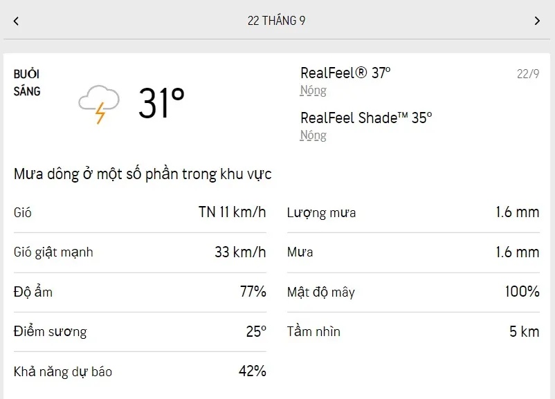 Dự báo thời tiết TPHCM hôm nay 22/9 và ngày mai 23/9/2022: đầu giờ chiều có mưa dông lớn 1